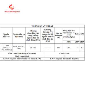 Thông số kĩ thuật HK 400A